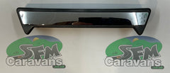 Swift group Grab Handle